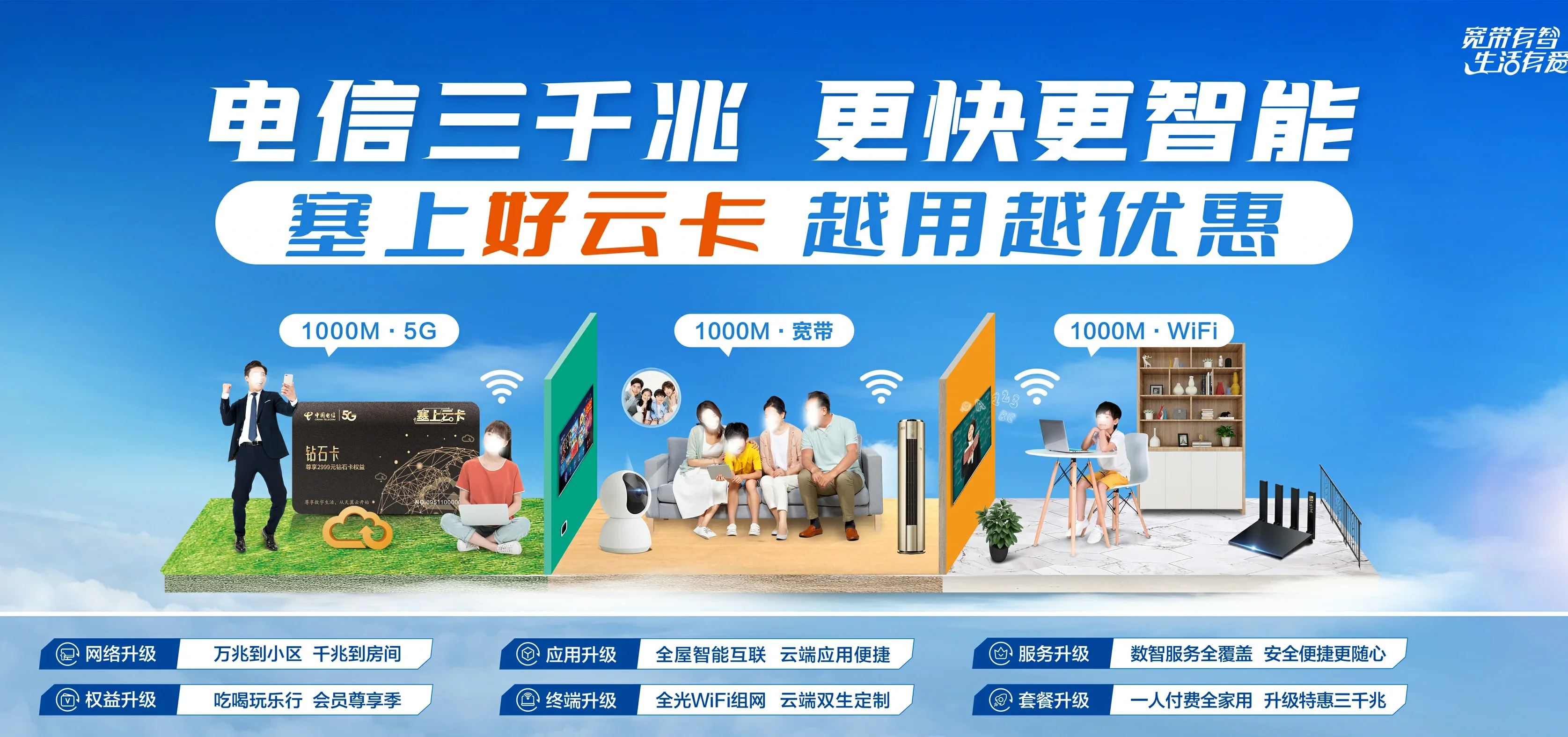 中国电信 回民区电信宽带 宽带套餐